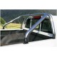 ROLLBAR  
