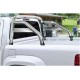 ROLLBAR 