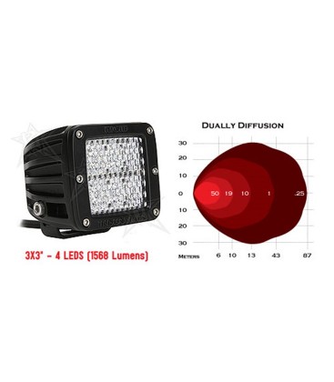 FAROS LARGO ALCANCE RIGID