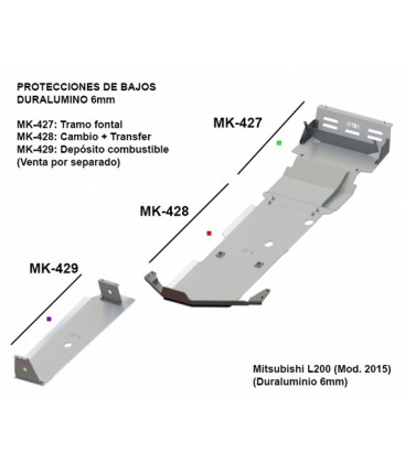 PLANCHAS PROTECCION DE BAJOS ASFIR