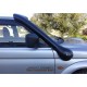SNORKEL MITSUBISHI