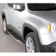 ESTRIBERAS PLATAFORMA INOX