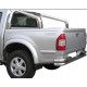 ROLL BAR