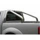 ROLL BAR