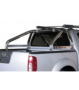 ROLL BAR
