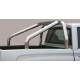 ROLL BAR