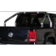 ROLLBAR  