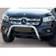 DEFENSA MERCEDES X