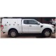 HARDTOP RSI