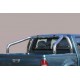 ROLL BAR