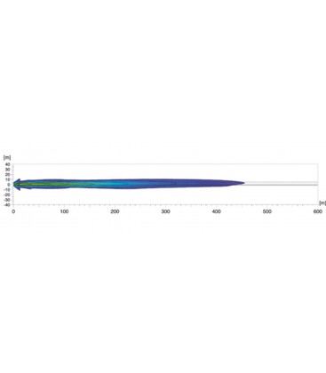 FARO HELLA JUMBO FF320
