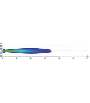 FARO HELLA COMET  FF500