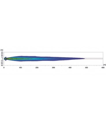 FARO HELLA LUMINATOR CHROMIUM