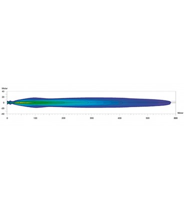 FARO HELLA LUMINATOR COMPACT