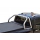 ROLL BAR