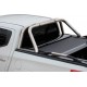 ROLL BAR