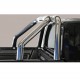 ROLL BAR