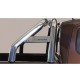 ROLL BAR