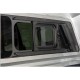 HARD TOP RSI