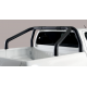 ROLLBAR
