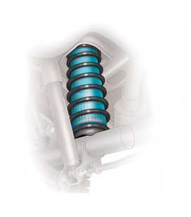 KIT COIL-RITE