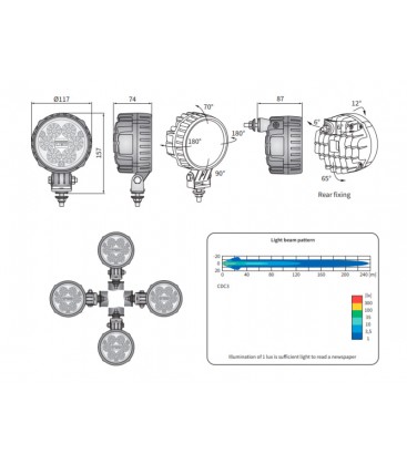 FAROS AUXILIARES WESEM