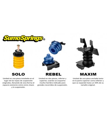 REFUERZO DE SUSPENSION