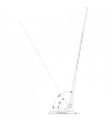 ANTENA PRESIDENT
