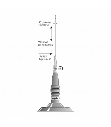ANTENA PRESIDENT ML145 ABATIBLE