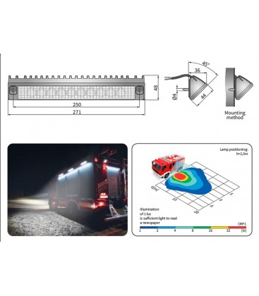 FARO DE TRABAJO LED