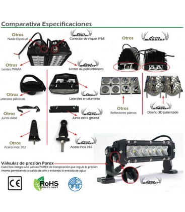 BARRA DE LED FOUR WHEELER