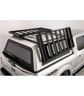 SMART RACK RSI