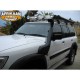 SNORKEL AFRIKAAN