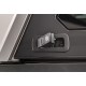 RSI SMARTCAP
