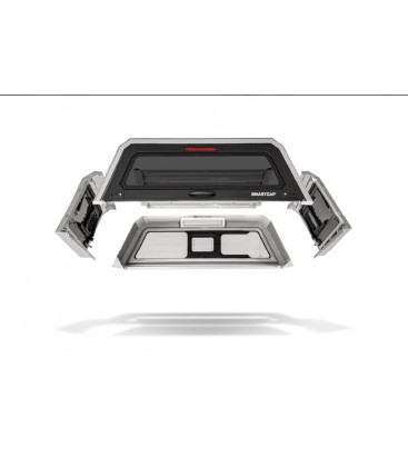 RSI SMARTCAP