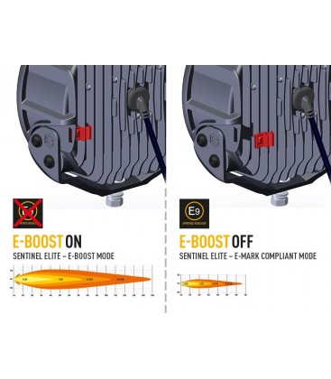 FARO LED LAZER sentinel