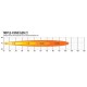 FARO LED LAZER TRIPLE R850
