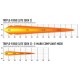 FARO LED LAZER TRIPLE R850 elite