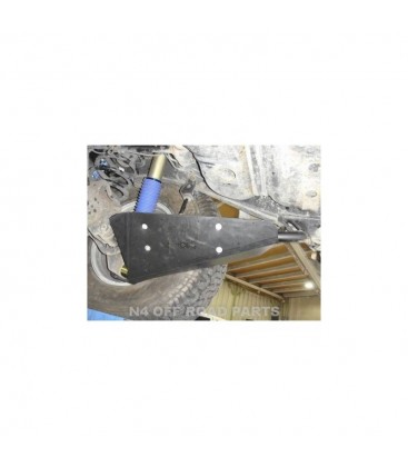 PLANCHAS DE PROTECCION N4