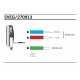 FARO LED STRANDS