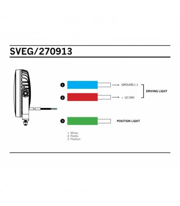 FARO LED STRANDS