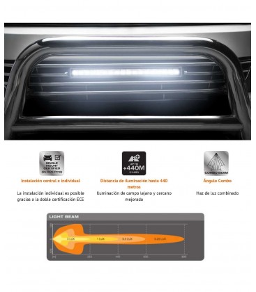 BARRA DE LED OSRAM 22"