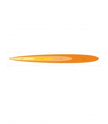 BARRA DE LED OSRAM 22"