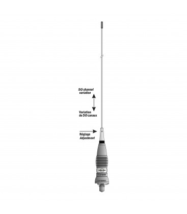 ANTENA PRESIDENT MLA-85