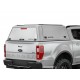 HARD TOP RSI SMARTCAP