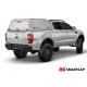 HARD TOP RSI SMARTCAP