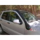 SNORKEL MERCEDES ML