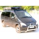 BACA DE TECHO  ACAYX MERCEDES VIANO