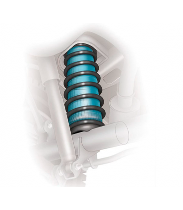 KIT COIL-RITE