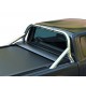 ROLL BAR